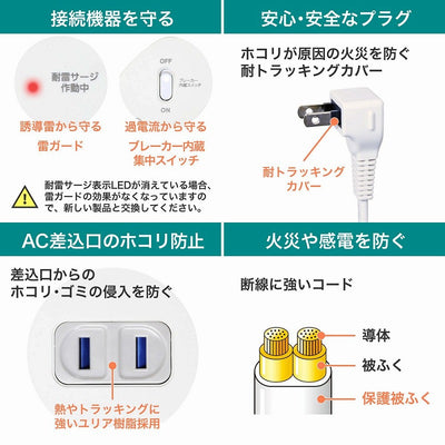 朝日電器（ELPA）　耐雷丸形USBタップ 4個口 3ポート 2m　ホワイト　【品番：WLS-LS402RUSB（W）】