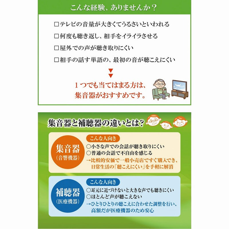 朝日電器（ELPA）　充電式 耳掛集音器 イヤリスチャージ　【品番：AS-M001】