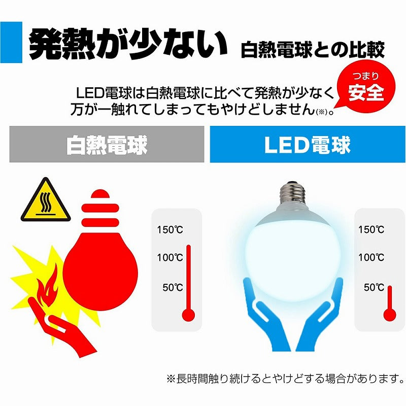 朝日電器（ELPA）　G95ボール電球形LED電球 40W形 E26　昼光色　【品番：LDG4D-G-G2101】