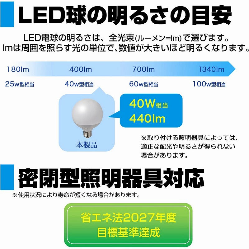 朝日電器（ELPA）　G95ボール電球形LED電球 40W形 E26　昼光色　【品番：LDG4D-G-G2101】