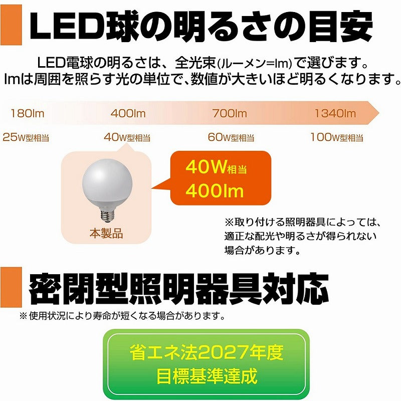 朝日電器（ELPA）　G95ボール電球形LED電球 40W形 E26　電球色　【品番：LDG4L-G-G2102】