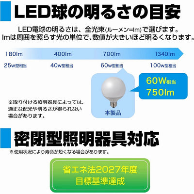 朝日電器（ELPA）　G95ボール電球形LED電球 60W形 E26　昼光色　【品番：LDG7D-G-G2103】