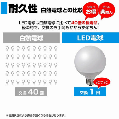 朝日電器（ELPA）　G95ボール電球形LED電球 60W形 E26　昼光色　【品番：LDG7D-G-G2103】