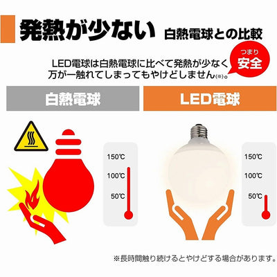 朝日電器（ELPA）　G95ボール電球形LED電球 100W形 E26　電球色　【品番：LDG13L-G-G2106】