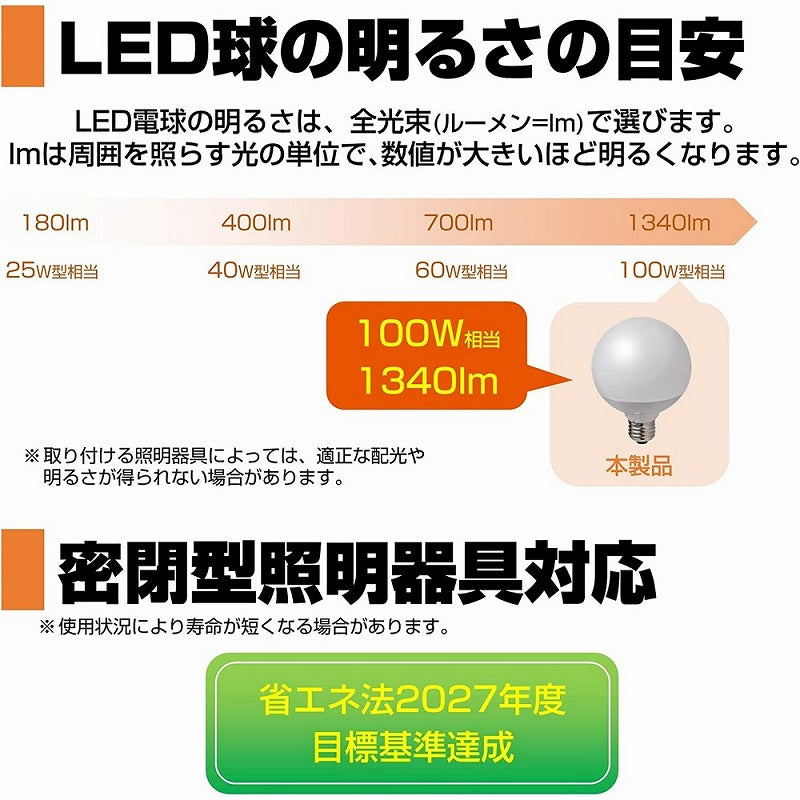 朝日電器（ELPA）　G95ボール電球形LED電球 100W形 E26　電球色　【品番：LDG13L-G-G2106】