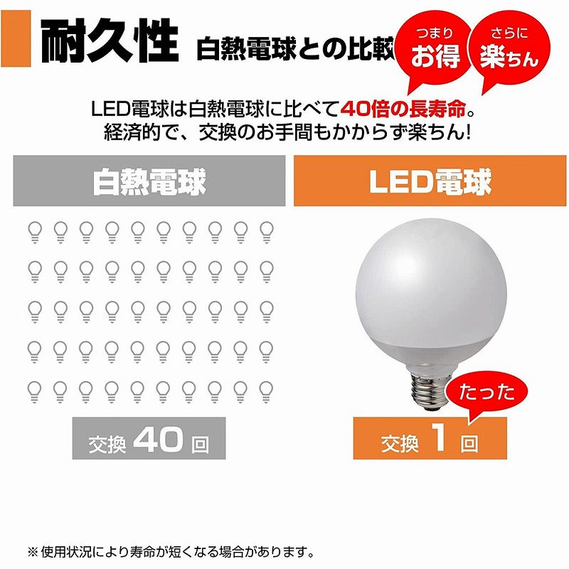 朝日電器（ELPA）　G95ボール電球形LED電球 100W形 E26　電球色　【品番：LDG13L-G-G2106】
