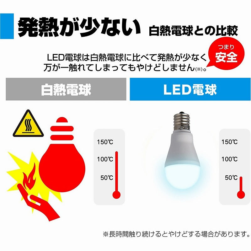 【在庫処分】朝日電器（ELPA）　ミニクリプトン電球形LED電球 40W形  E17　昼光色　【品番：LDA4D-G-E17-G4103】○