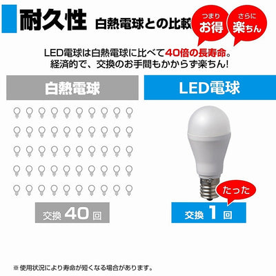 【在庫処分】朝日電器（ELPA）　ミニクリプトン電球形LED電球 40W形  E17　昼光色　【品番：LDA4D-G-E17-G4103】○