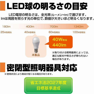 朝日電器（ELPA）　ミニクリプトン電球形LED電球 40W形  E17　電球色　【品番：LDA4L-G-E17-G4104】