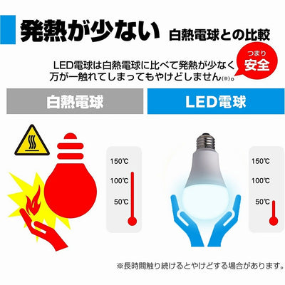 【在庫処分】朝日電器（ELPA）　一般電球形LED電球 100W形 E26　昼光色　【品番：LDA14D-G-G5105】