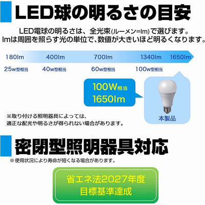 【在庫処分】朝日電器（ELPA）　一般電球形LED電球 100W形 E26　昼光色　【品番：LDA14D-G-G5105】