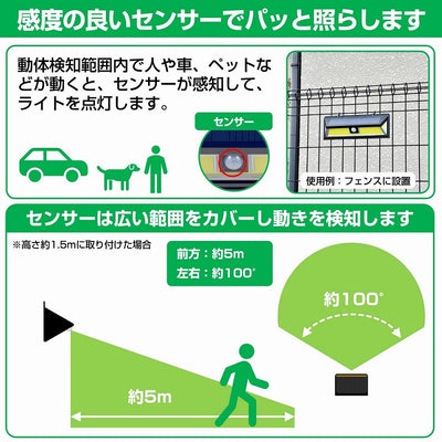 朝日電器（ELPA）　防雨センサーウォールライト（ソーラー発電式）　【品番：ESL-K412SL】
