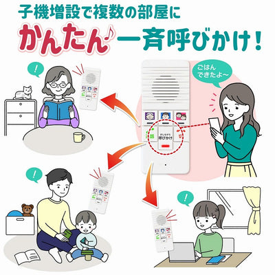 朝日電器（ELPA）　DECT ワイヤレスインターホン　【品番：WIP-5150SET】