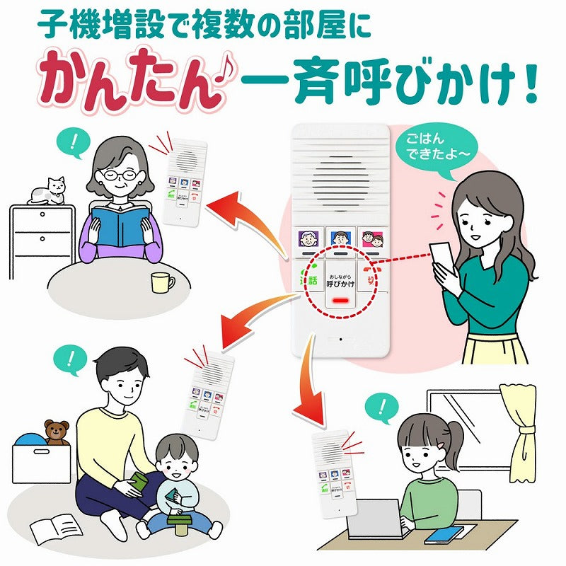 朝日電器（ELPA）　DECT ワイヤレスインターホン　【品番：WIP-5150SET】