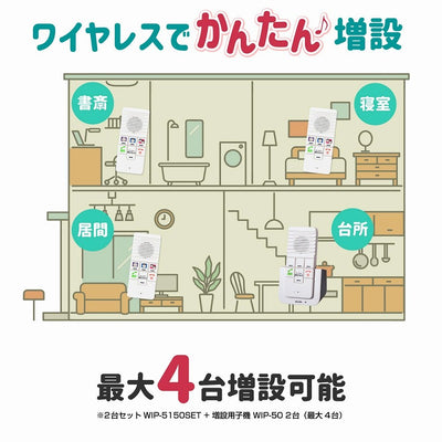 朝日電器（ELPA）　DECT ワイヤレスインターホン　【品番：WIP-5150SET】