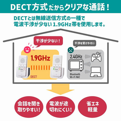 朝日電器（ELPA）　DECT ワイヤレスインターホン　【品番：WIP-5150SET】