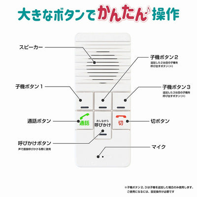 朝日電器（ELPA）　DECT ワイヤレスインターホン　【品番：WIP-5150SET】