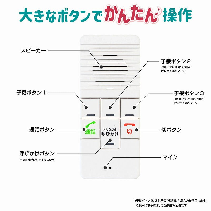 朝日電器（ELPA）　DECT ワイヤレスインターホン　【品番：WIP-5150SET】