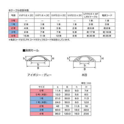 朝日電器（ELPA）　床用木目UDプロテクター 0号 1m　ライト　【品番：UDWS0-1N（LW）】