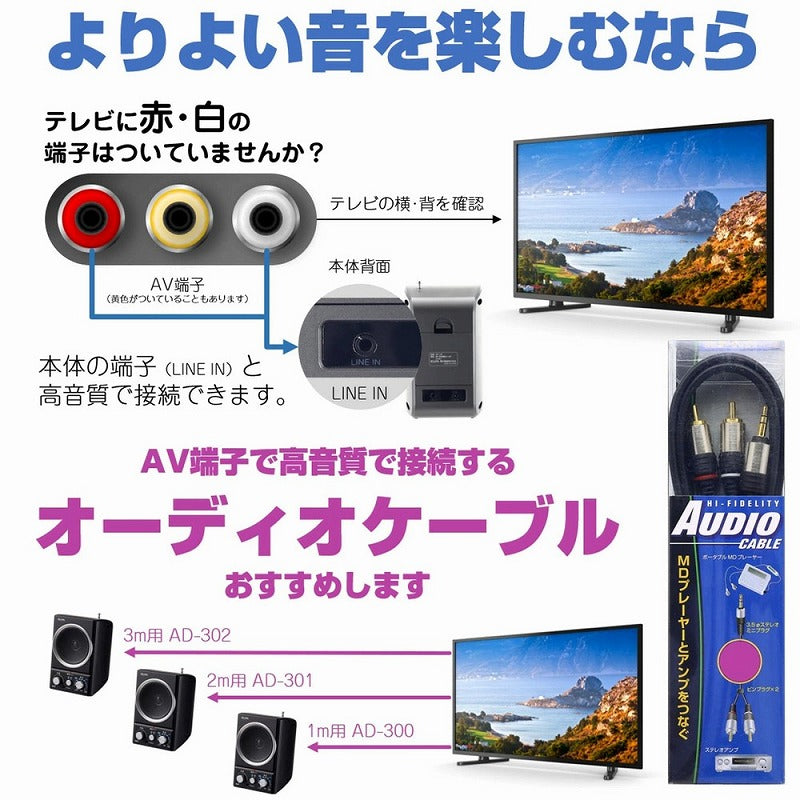 朝日電器（ELPA）　スピーカーラジオ　【品番：ER-SP39F】