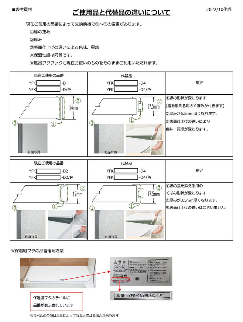 LIXIL（INAX）　薄型保温組フタ　【品番：YFK-1275B（1）-D4】