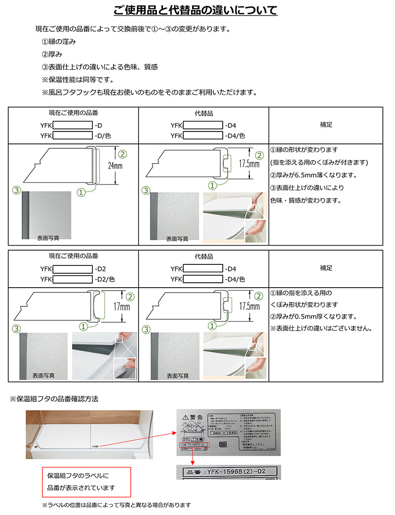 LIXIL（INAX）　薄型保温組フタ　ホワイト　【品番：YFK-1276B（4）-D4】