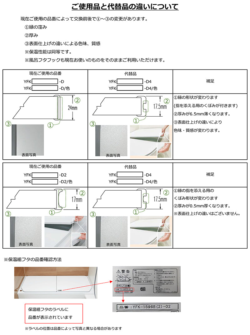 LIXIL（INAX）　薄型保温組フタ　ホワイト　【品番：YFK-1576B（10）R-D4】