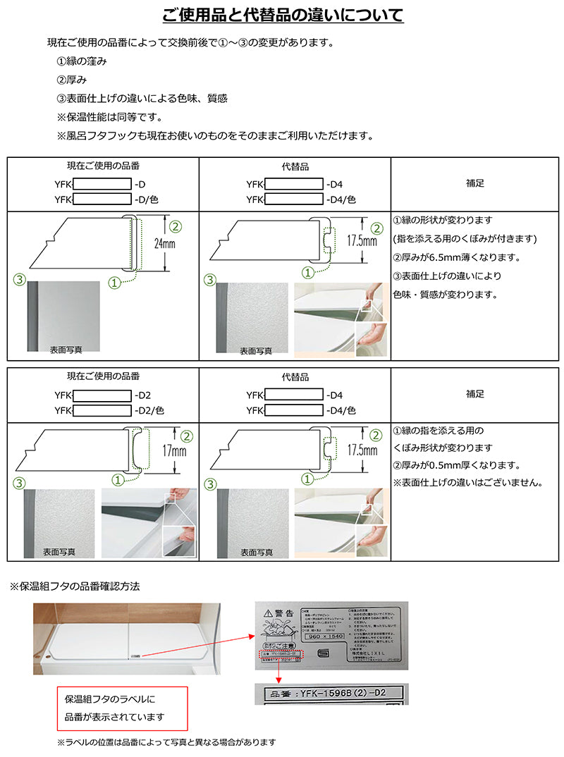 LIXIL（INAX）　薄型保温組フタ　【品番：YFK-1576B（4）-D4】