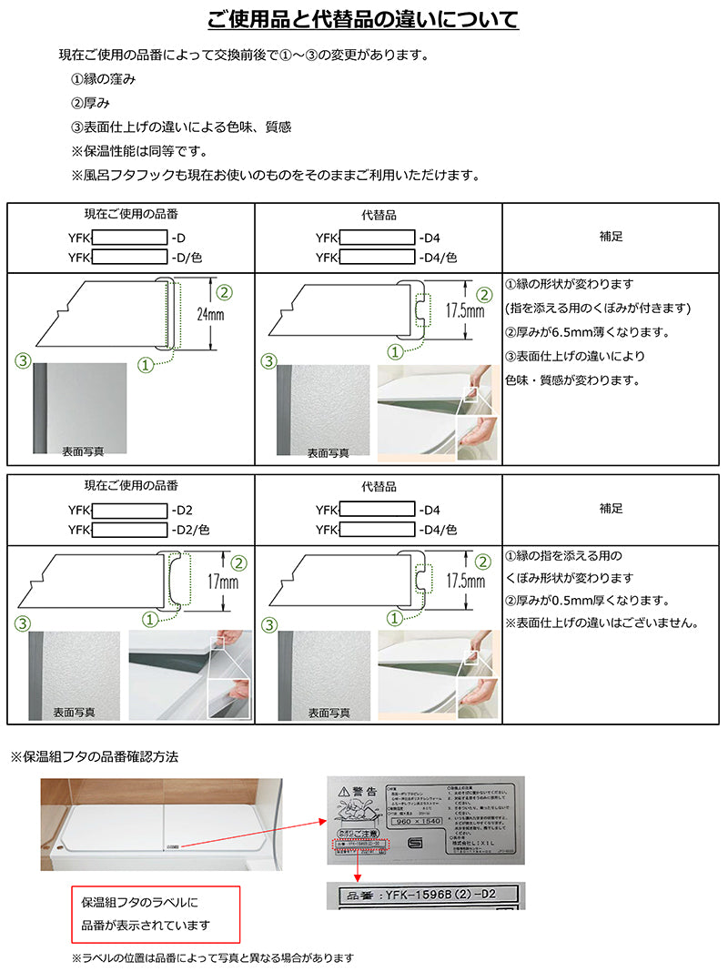 LIXIL（INAX）　薄型保温組フタ　レザー調ブラック　【品番：YFK-1576B（4）-D4/K】