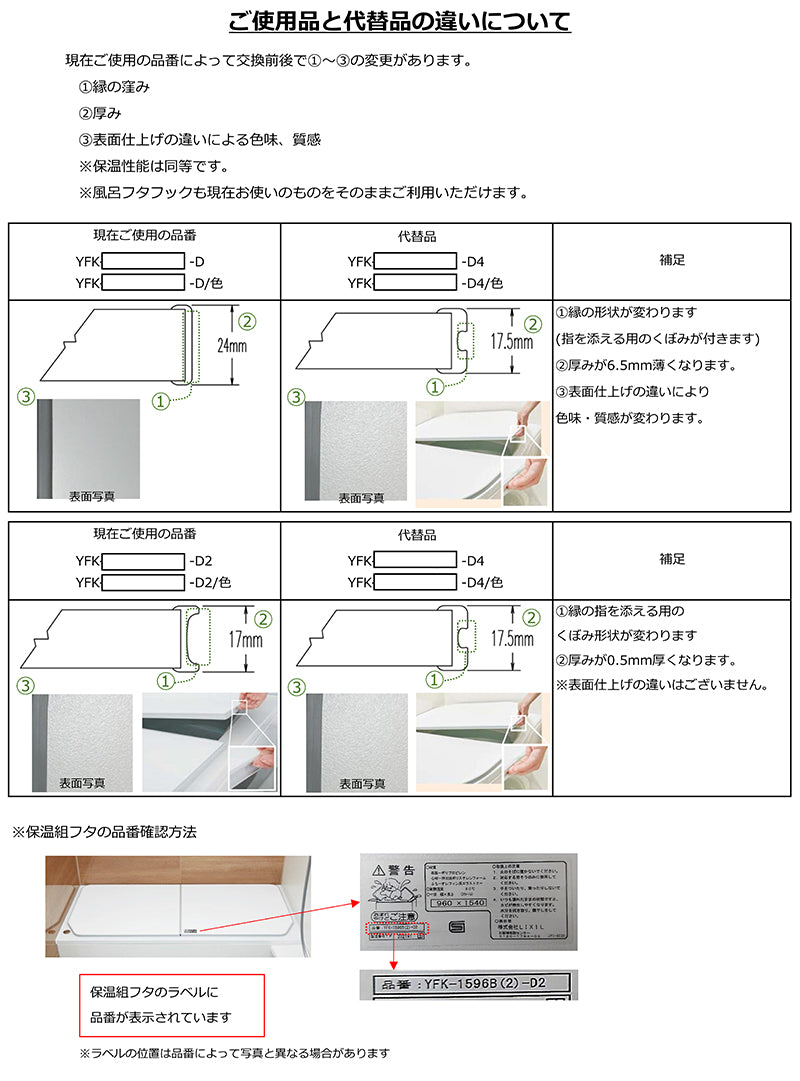 LIXIL（INAX）　組フタ　ホワイト　【品番：YFK-1576B（9）R-D4】