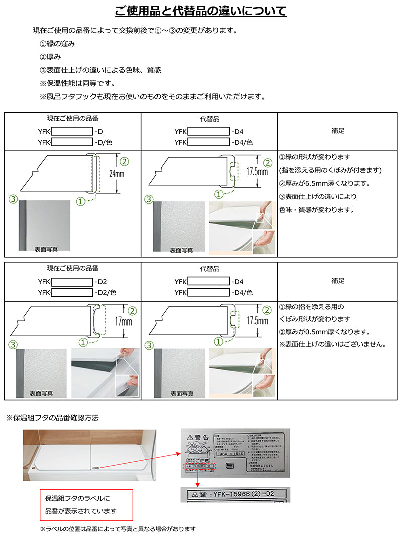 LIXIL（INAX）　薄型保温組フタ 1400ラウンドライン／エコベンチ／ストレートライン浴槽用（仕様共通）　【品番：YFK-1476B（2）-D4】