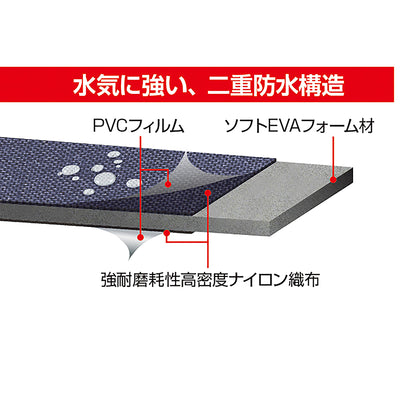 TJMデザイン（TAJIMA）　着脱式腰袋 2段小　【品番：SFKBN-2S】