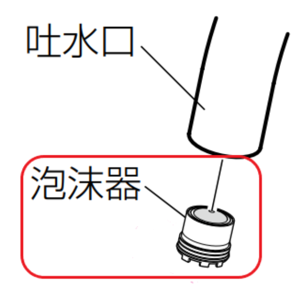 【メール便対応】パナソニック　新泡沫器　【品番：CQ01AJ08X】
