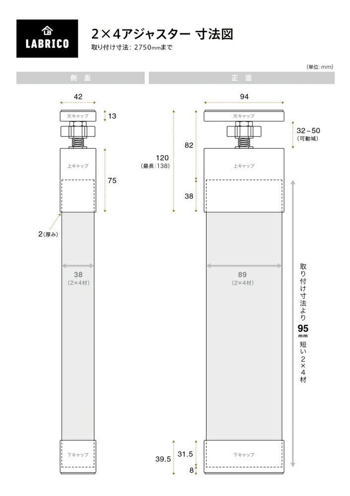 【在庫処分】平安伸銅工業　LABRICO（ラブリコ）　2×4アジャスター（2個セット）　ヴィンテージグリーン　【品番：DXV-1A】