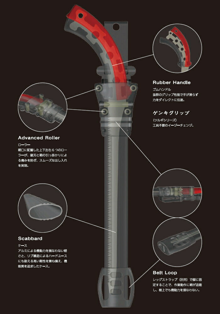 ユーエム工業　Silky（シルキー）　ツルギカーブ 左利き用 本体 330mm　【品番：467-33】