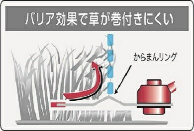 三陽金属　刈払機用チップソー 龍シリーズ　金龍（きんりゅう） 外径230mm×刃数36P　【品番：0033】