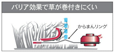 三陽金属　刈払機用チップソー　イエローシャーク 外径230mm×刃数36P　【品番：0396】