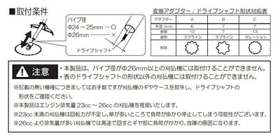 三陽金属　無双ツインブレード TWB-230　【品番：0620】