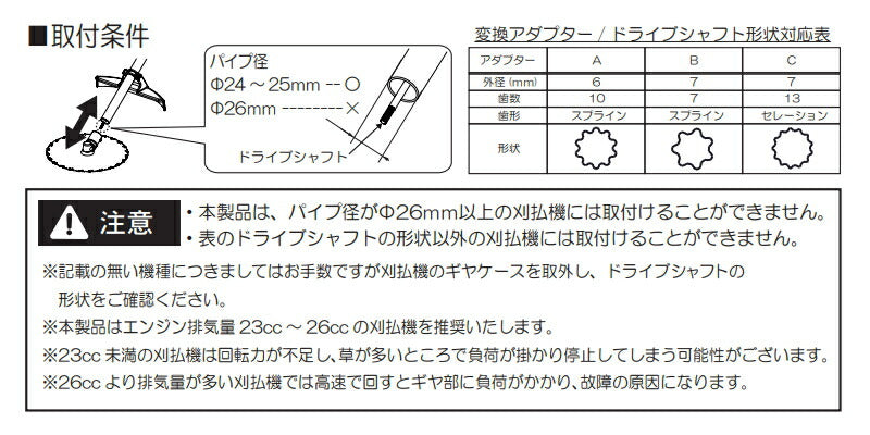 三陽金属　無双ツインブレード TWB-230　【品番：0620】