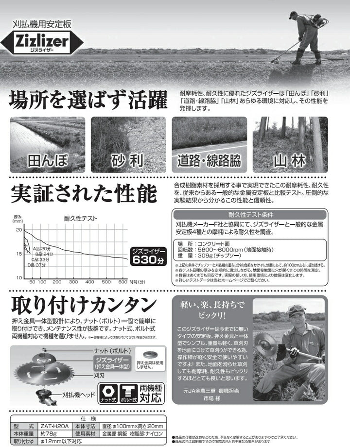 北村製作所 ジズライザー（Zizlizer）シリーズ 刈刃専用タイプ