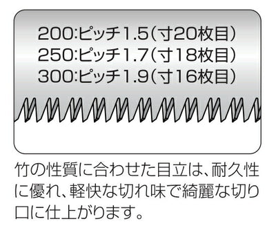 玉鳥産業　レザーソー SELECT300 竹挽 本体　【品番：172】