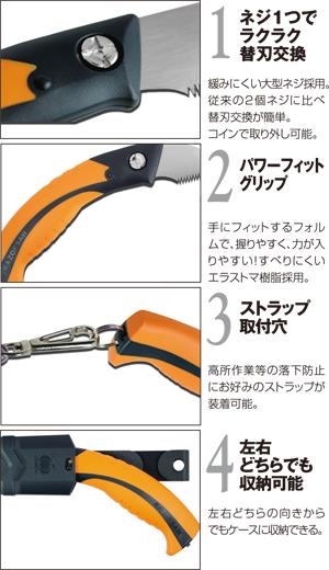 玉鳥産業　RAZORSAW（レザーソー） LT27-A 仮枠 本体　【品番：7253】