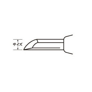 三木章刃物本舗　彫刻刀（ハイス鋼） ナギナタ型 1.5mm　【品番：42015】