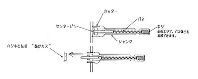 神東工業　ミニホールソー　6mm　【品番：4986744340069】