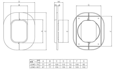 因幡電機産業（因幡電工） スリムキャップ ブラック 【品番：LDWC-70（K）】