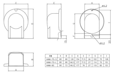 因幡電機産業（因幡電工） ウォールコーナーエアコンキャップ用 ネオホワイト 【品番：MWM-75-S-W】