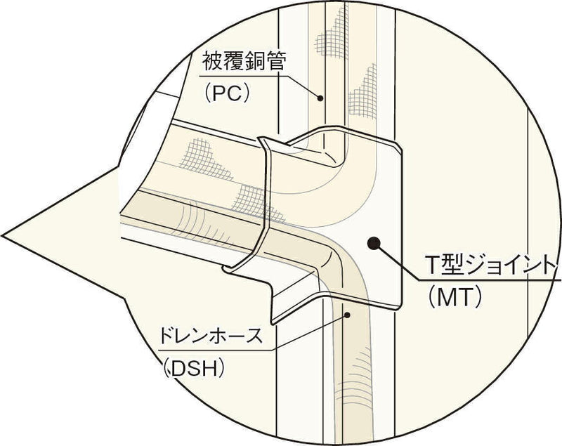 因幡電機産業（因幡電工） Ｔ型ジョイント ネオホワイト 【品番：MT-85】