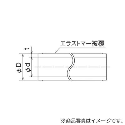 オンダ　架橋ポリエチレン管 カポリパイプWエラストマー 給水用（ブルー）　【品番：PEX13C-EB-25】