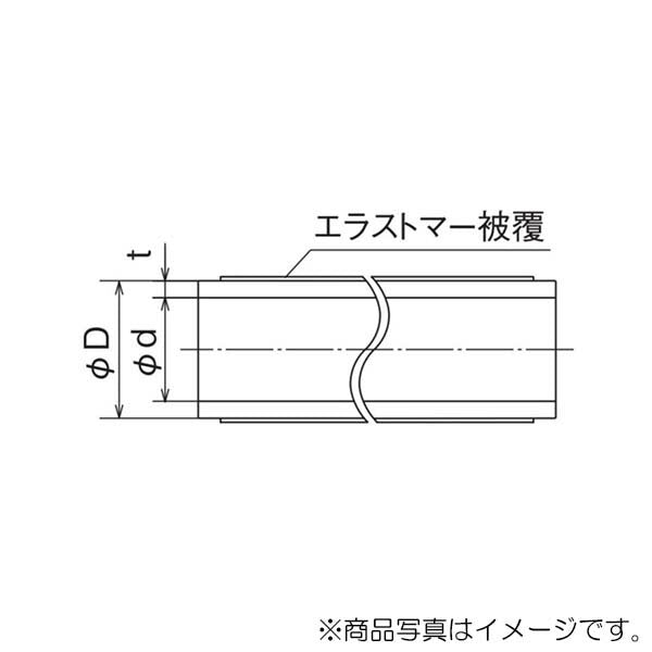 オンダ　架橋ポリエチレン管 カポリパイプWエラストマー 給湯用（ピンク）　【品番：PEX20C-EP-25】