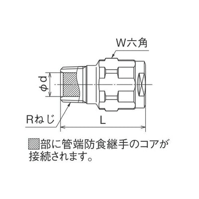 オンダ　ダブルロックジョイント（WJ型）　WJ44型　テーパおねじ（管端コア対応）　【品番：WJ44-2013C-S】